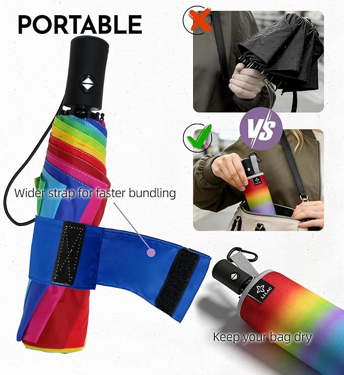 Windproof Travel Umbrella for Rain - 43" Auto Open Close 8-Rib Compact, Stylish Two-Tone Color Block Design, Easy-Close Folding Portable Parasol for Men & Women