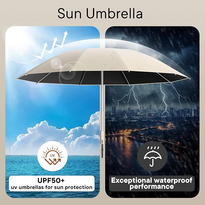 QWB TUMAAOTU Lightweight Compact Inverted Umbrella Windproof Auto Open Close – 5-Second Quick Fold Design for Women & Men, 8 Ribs Strong Travel Umbrellas for Rain & Sun, Fits Backpack & Car