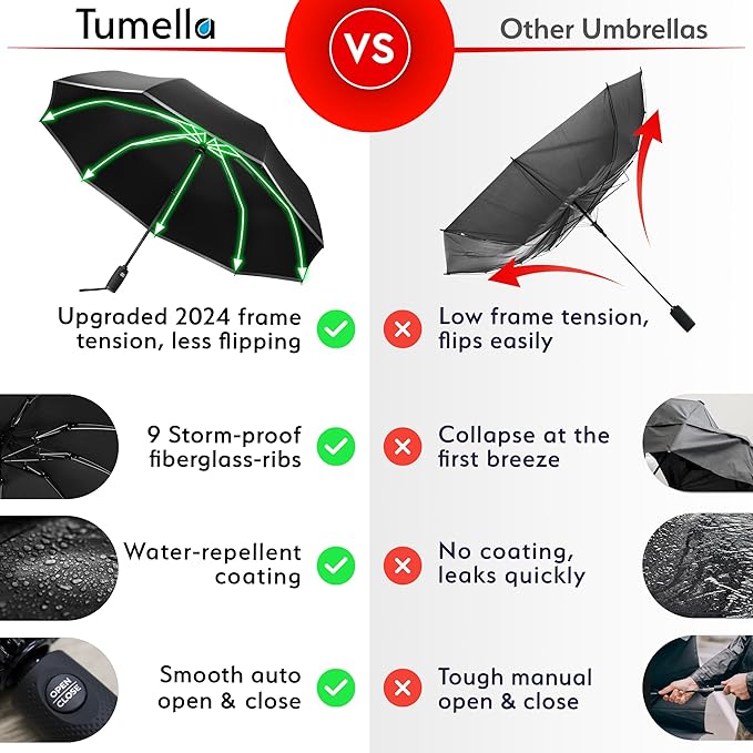 TUMELLA Inverted Windproof Umbrella, Large, Strong, Light, Portable, Automatic Reverse Folding Rain Umbrella, Durable Premium Grip, Fits Car & Backpack