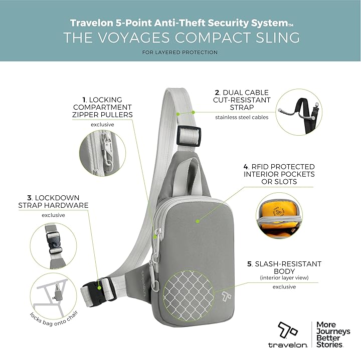 Travelon Anti-Theft The Voyages Compact Sling