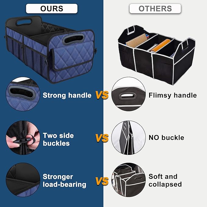 Deosk Car Trunk Organizer for SUV, Car Organizers and Storage with 6 Pocket, Car Accessories for Women/Men 50L Waterproof Polyester Trunk Organizer(Medium, Dark Blue)