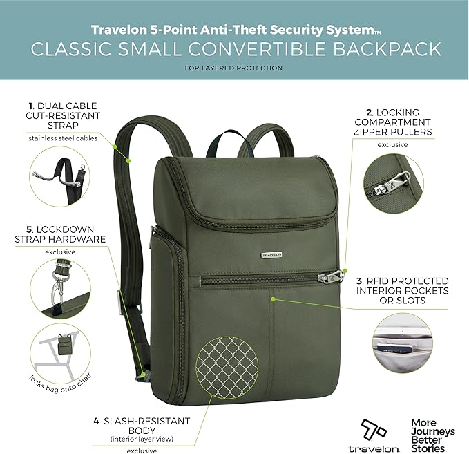 Travelon Anti-Theft Classic Small Convertible Backpack