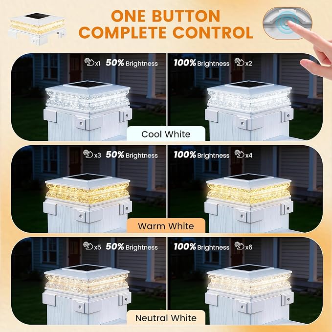 APONUO Solar Post Cap Lights Outdoor, 3 CCT& 2 Brightness Deck Post Lights Solar Powered for 4x4 5x5 6x6 Vinyl Wooden Posts, Waterproof Dusk to Dawn Fence Deck Lights for Patio Garden, White, 12-Pack