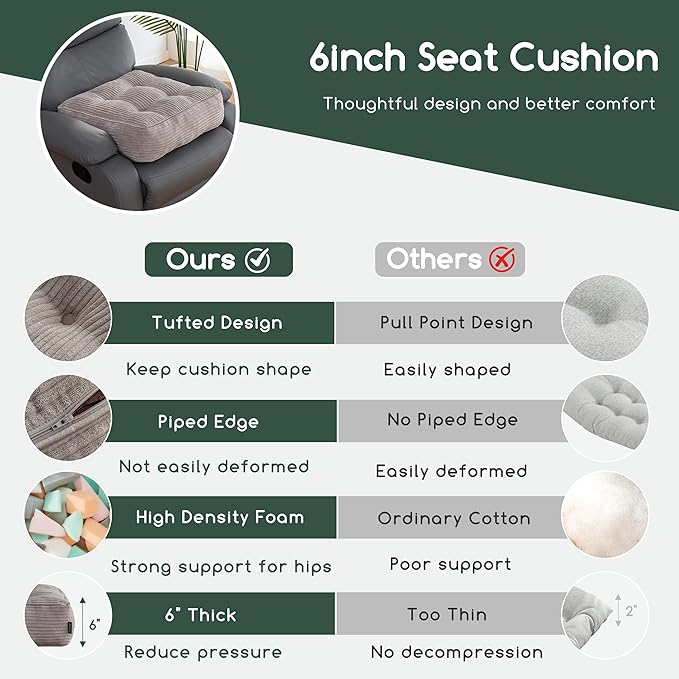 HIGOGOGO Tufted Corduroy Recliner Seat Cushion for Elderly, 20x20x6 Inch Extra Large Square Seat Cushion for Recliner Chair, Floor Pillow, Office Chair, Car, No Pressure on Thighs, Grey