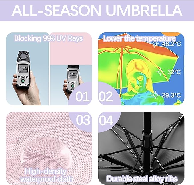 Mini Compact Folding Travel Umbrella with Carabiner Ring Handle,Fiberglass Ribs,UV Protection,UPF 50+ UV Sun Rain Protection,Lightweight Small,Handbag,Teflon Coating,Women Kids