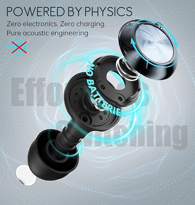 Adjustable Ear Plugs, 3-Mode Reusable Noise Canceling Earplugs with 14-35 dB SNR Reduction, Flexible Silicone for Ultimate Focus, Travel, Sleep, Concerts & Social Events
