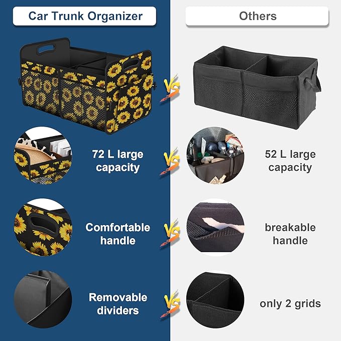 Femuar Car Trunk Organizer with 72L Large Capacity Waterproof Collapsible and 11 Pockets, Trunk Organizer for Car SUV/Jeep/Sedan, Large Size, Sunflower