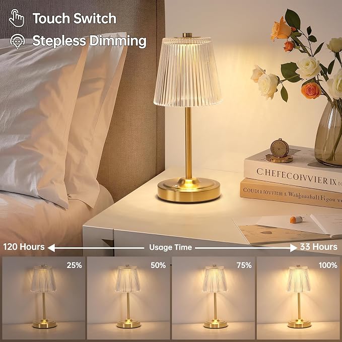 Shenmoyl Set of 2 Cordless Touch Table Lamp with 5200mAh Battery - 3 Adjustable Color Temperatures & Dimmable, Rechargeable Lamp for Bedsides, Living Room, Entryway, Bookshelves (Transparent Stripe)