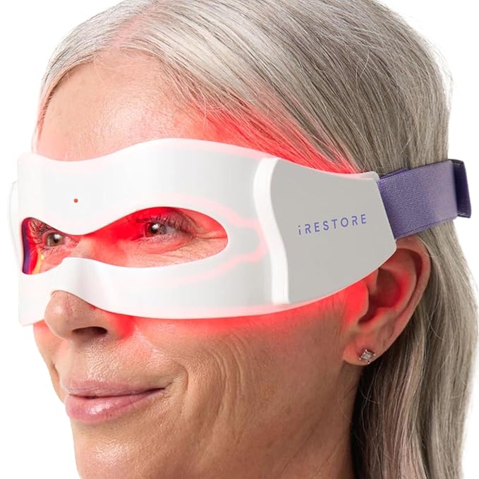 iRestore Lux Complete Care Bundle: Elite Hair Device + LED Face, Neck, Eye Masks + Max Growth Hair Wellness Kit