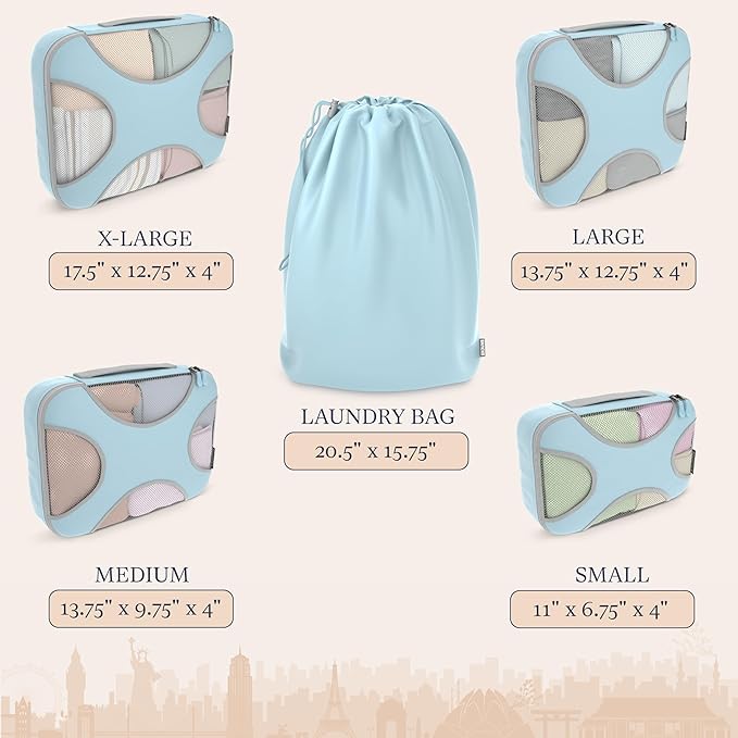 Shacke Packing Cubes for Travel 5 Set - Compression Luggage Organizer Bags - Versatile Travel Organizer for Women and Men - Optimized Packing Bags - Travel Essentials (Sky Blue)