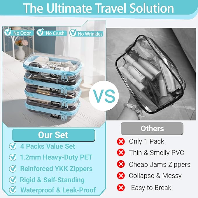 YQBRA 4 Pack Clear Hard Shell Zipper Case, See-Through Hard Plastic Organizer Pouches with Zipper for Travel, Toiletries, Makeup, Electronics & Pencils - Crush-Resistant Storage (S Blue)