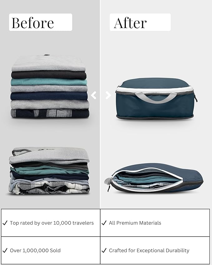 Compression Packing Cubes 6 Piece Set for Carryon Suitcases- Lightweight, Durable Clothes Organizer (Navy Blue)