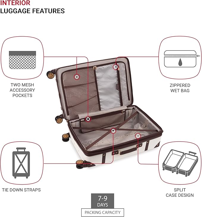 SwissGear 7739 Hardside Luggage Trunk with Spinner Wheels, White, Checked-Large 26-Inch