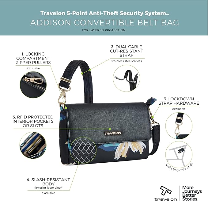 Travelon Anti-Theft Addison Convertible Crossbody/Belt Bag