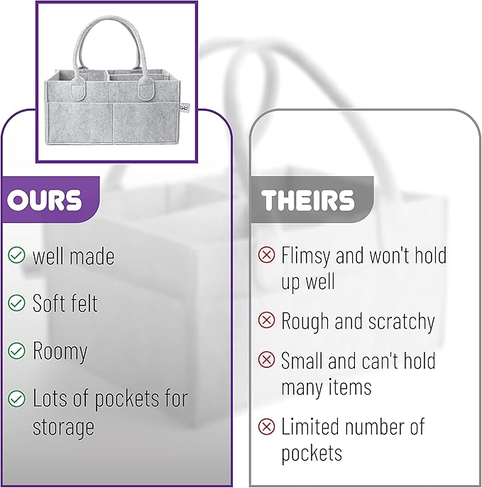 Mr. Pen- Baby Diaper Caddy Organizer, Car Caddy, Portable Organizer for Changing Table, Nursery