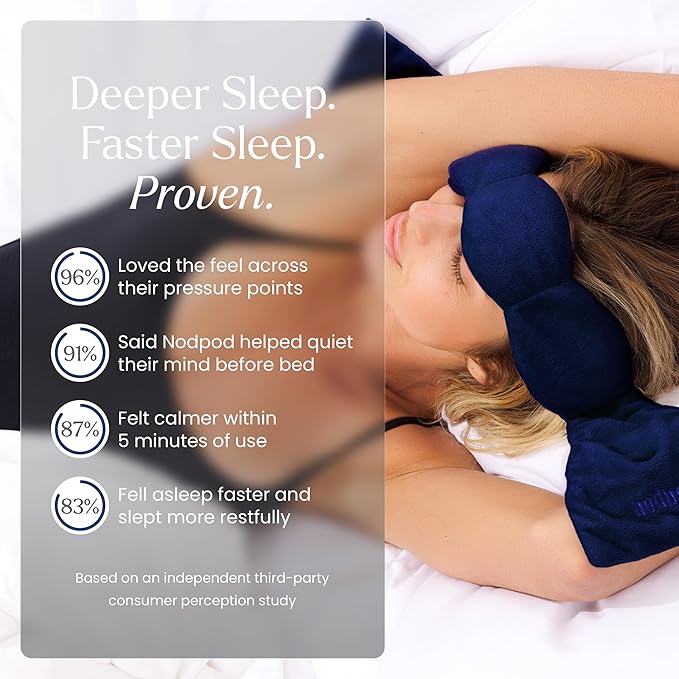 Nodpod Gentle Pressure Sleep Mask | Patented Light Blocking Design for Sleeping, Traveling & Relaxation - Midnight