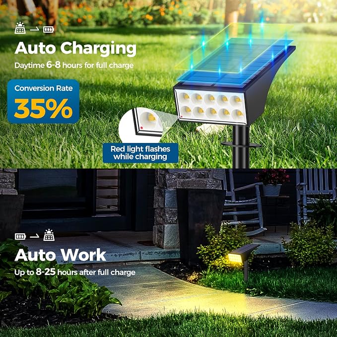 WENATY Solar Spot Lights Outdoor Waterproof IP65, Bright LEDs Solar Landscape Lighting for Outside Garden Yard, Solar Powered Spotlights for Accent Uplighting Backyard Statue Palm Tree, 2 Pack/Warm