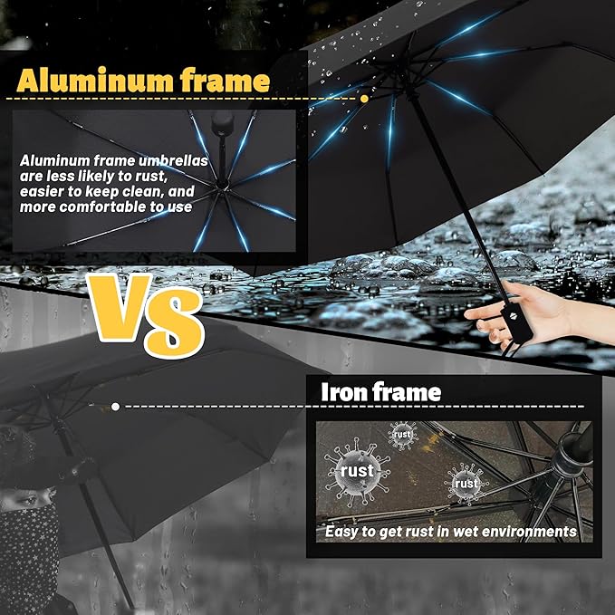 SY COMPACT Travel Umbrella Windproof Automatic Umbrellas Small Compact UV Sun Protection Factory Outlet Umbrella