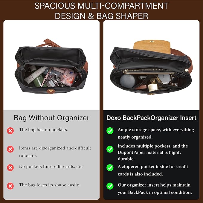 Doxo Upgraded Backpack Organzier Insert Compatible with Longchamp Le Pliage Backpack and More, Ultra-light Waterproof DupontPaper Bag Organizer (Full Black)
