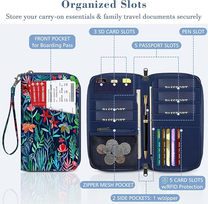 Fintie Family Passport Holder Wallet, RFID Blocking Travel Document Organizer Clutch Bag Credit Cards Case Cover for Women Men