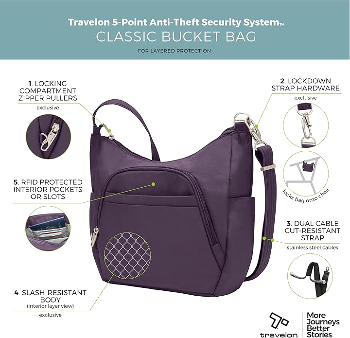 Travelon Anti-theft Classic Crossbody Bucket Bag | Anti-theft