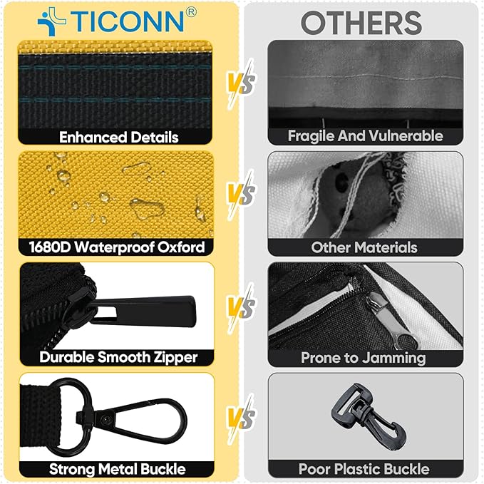 TICONN Tool Pouches with Zipper, 1680D Oxford Small Tool Bags, Waterproof Utility Bag Zipper Pouch for Tool Organizers and Storage (9 Pack Large)
