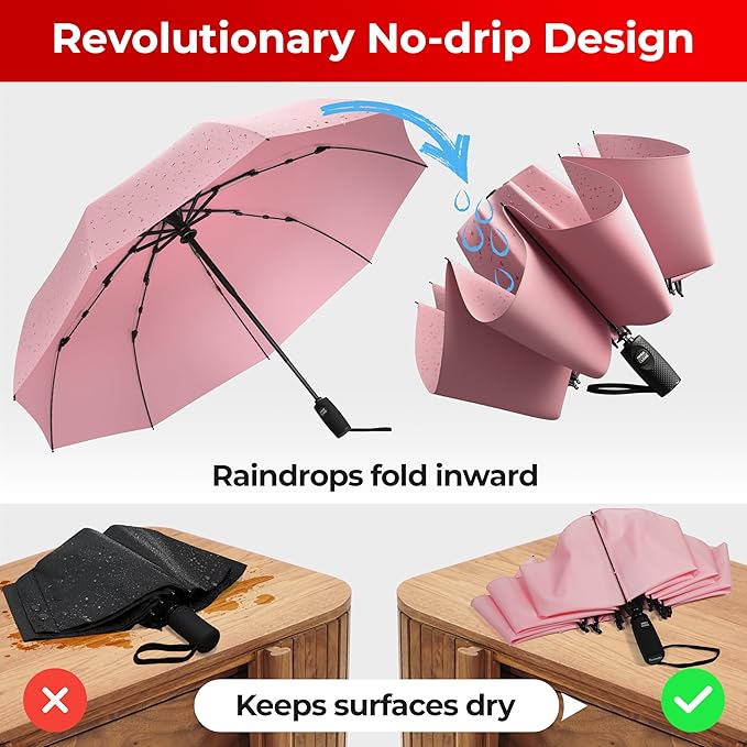 TUMELLA Inverted Windproof Umbrella, Large, Strong, Light, Portable, Automatic Reverse Folding Rain Umbrella, Durable Premium Grip, Fits Car & Backpack