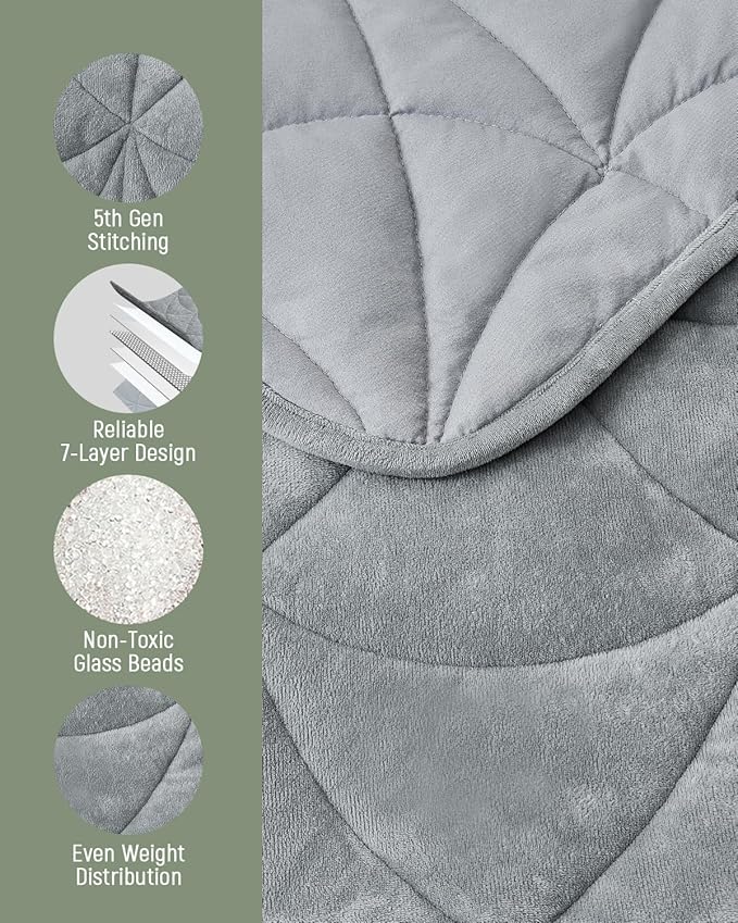 Weighted Lap Blanket 5 lbs for Adults, Luxury Soft Small Weighted Blanket, Compact Portable Weighted Lap Pad for Relaxation, Sleeping, Travel, All-Season Use, Light Grey, 30" x 40"