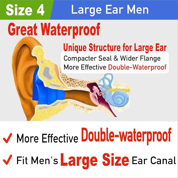 WaterDam Swimming Ear Plugs Great Waterproof Ultra Comfy Earplugs Prevent Swimmer's Ear