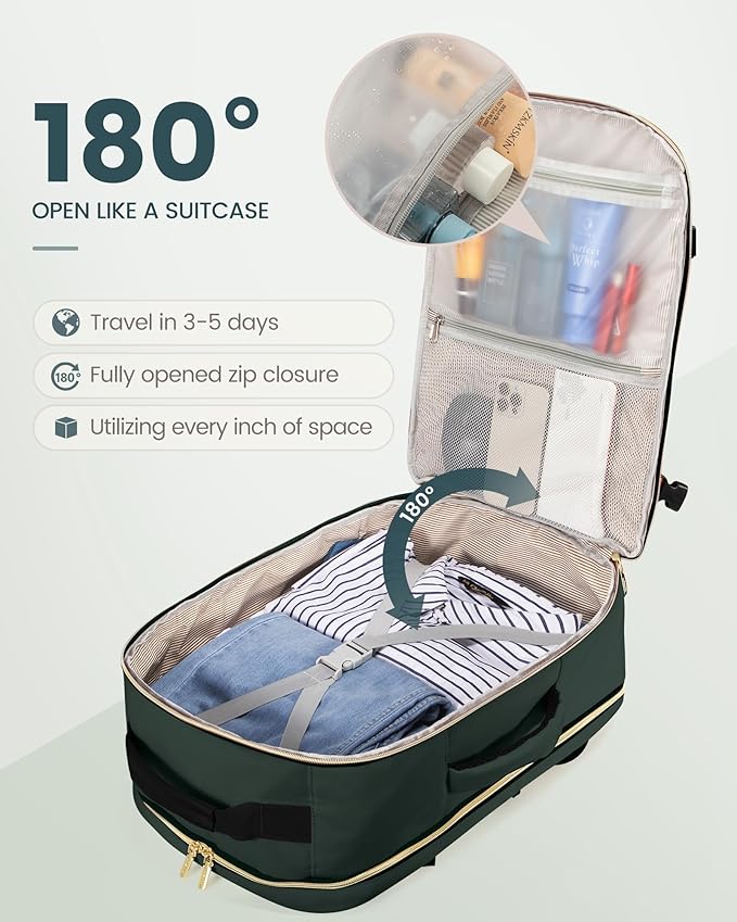 LOVEVOOK Travel Backpack for Women & Men 40L,Airline Approved Carry On Backpack Travel Essential,TSA Carry on Luggage,Waterproof Personal Item Travel Bag,Suitcase with Packing Cubes,Dark green-Black-1