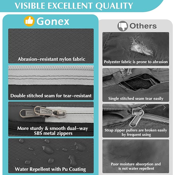 Gonex Compression Packing Cubes, 4pcs Expandable Storage Travel Luggage Bags Organizers (Deep Gray)