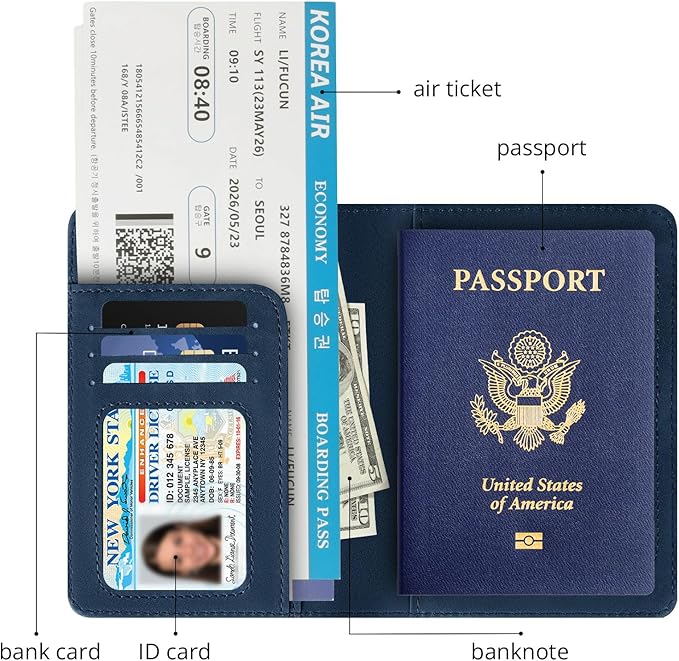 Passport Holder for Travel Essentials,RFID Blocking Passport Cover Wallet Card Case for Women and Men (Dark Blue)