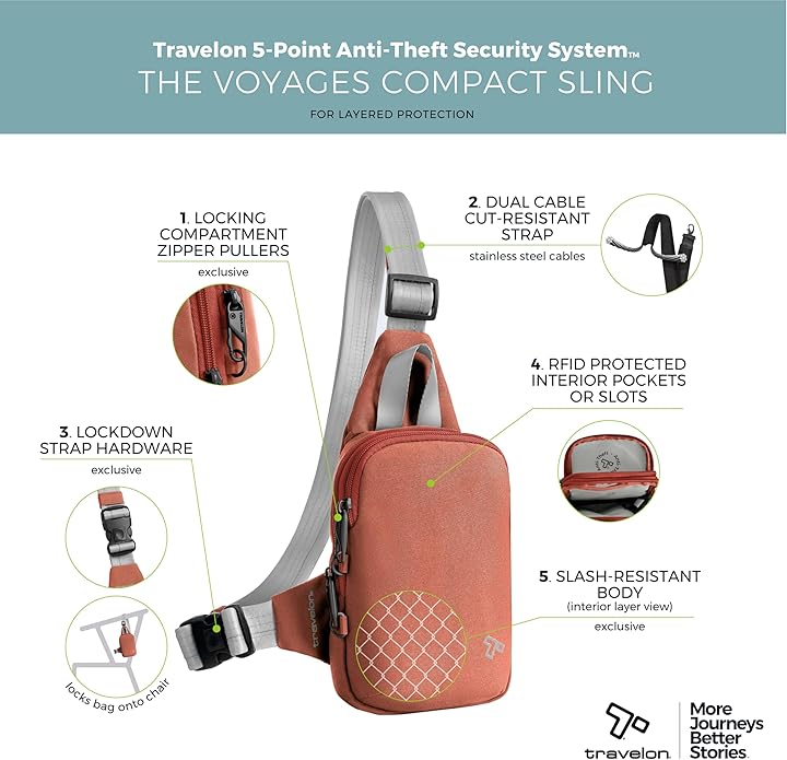Travelon Anti-Theft The Voyages Compact Sling