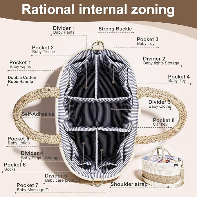 Baby Diaper Caddy Organizer, X-Large, 5 Grids, 8 Pockets, Shoulder Strap Portable Nursery Storage Basket with 2 Changeable Compartments, 100% Cotton Woven Rope Bins, Newborn Gift