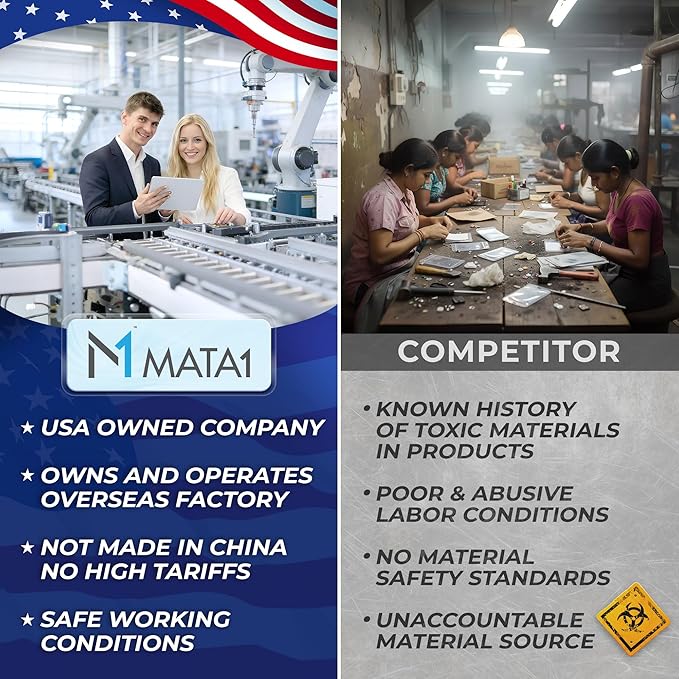 Mata1-USA Extra-Thick Passport & Identification Card Holders (Clear, 4x6 Inch, 100 Pack), Extra Large (XXL) Vertical Plastic ID Name Card Badge Holder with Zipper