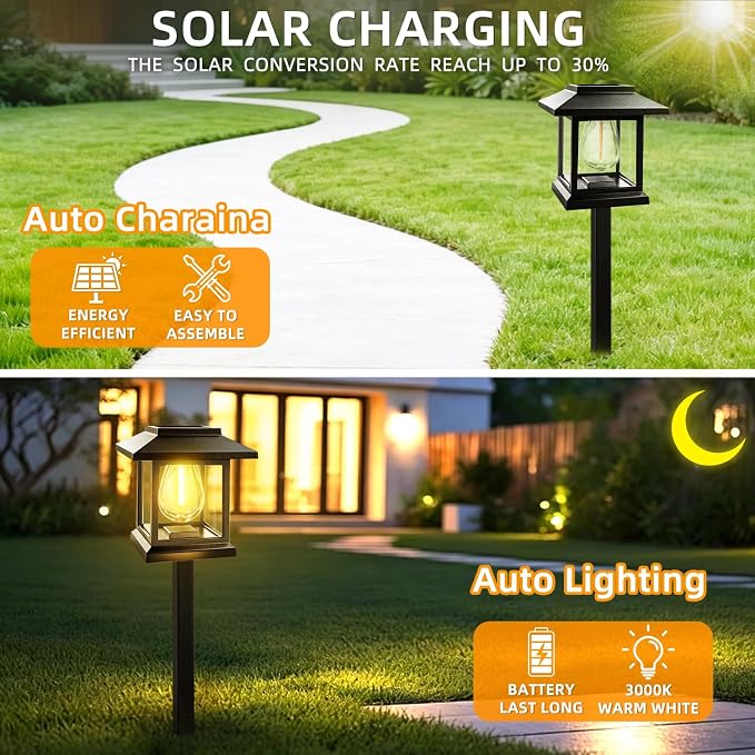 Solar Pathway Lights 2-Pack for for Yard Walkways | IP65 waterproof solar landscape lights. High-efficiency panels provide auto dusk-to-dawn glow for yard and driveway security