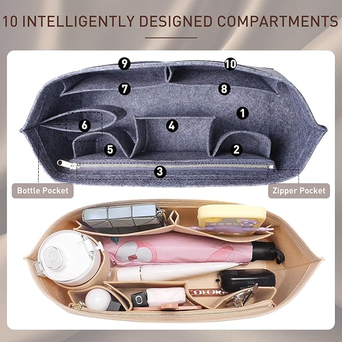 Doxo Purse Organizer Insert Handbag & Tote Felt with Bag Fits for Speedy 30 and Neverfull MM & Base Shaper 2pc Set (Large-Gray-Combination)