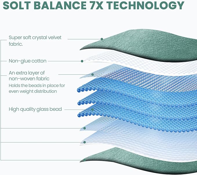 Weighted Lap Blanket 7 lbs 41" x 53"- Gifts for Mom Women Wife, Cozy Luxury Velvet Small Weighted Blankets,Portable Travel Blankets for Adults,All-Season Blanket Relaxation Gift, Green