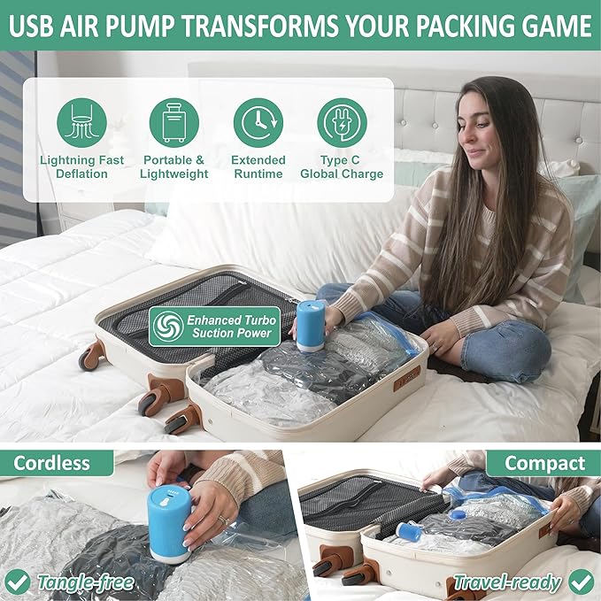 Cozy Essential Travel Vacuum Storage Bags with Rechargeable Cordless USB Pump, Space Saver Bags for Luggage, Suitcase, Carry-On, for Clothes, Blankets, Bedding & Seasonal Storage,35 Combo
