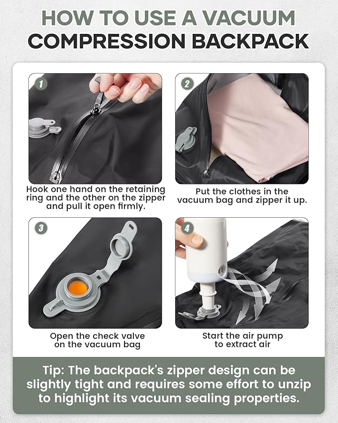 VECAVE Vacuum Travel Backpack with Pump for Women, Personal Item Carry on Backpacks Flight Approved 18x14x8 inches for Men,Laptop Waterproof Work Compression bags Casual Daypack BeigeGreen