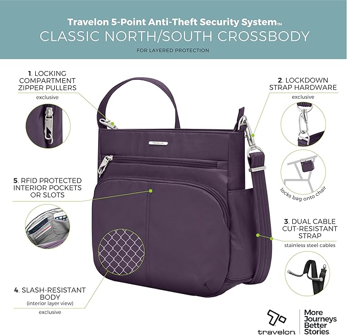 Travelon Anti-Theft Classic North/South Crossbody Bag