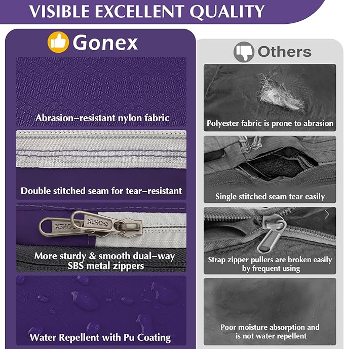 Gonex Compression Packing Cubes, 4pcs Expandable Storage Travel Luggage Bags Organizers (Purple)