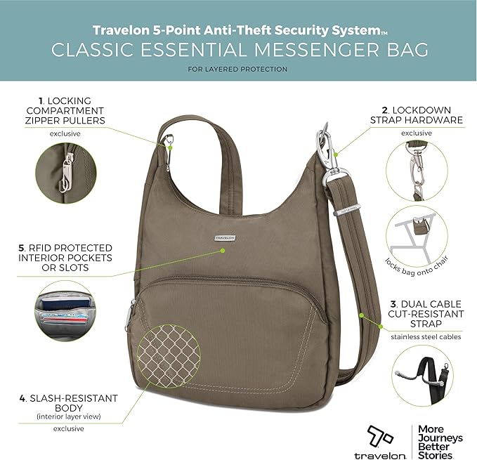 Travelon Anti-Theft Classic Essential Messenger Bag