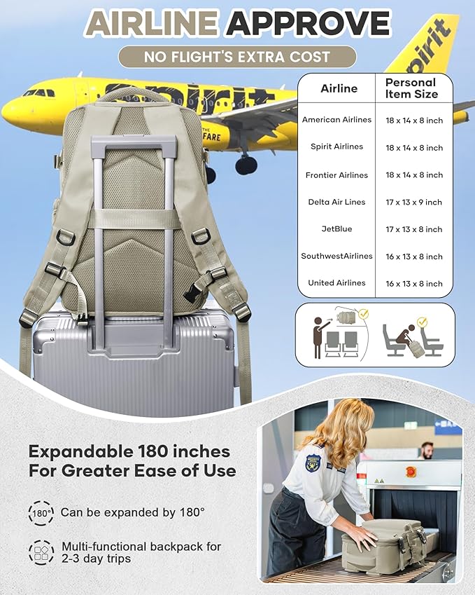 Vacuum Travel Backpack with Pump for Women,Personal Item Carry on Backpacks Flight Approved 18x14x8 inches for Men,Laptop Waterproof Work Compression bags Casual Daypack GreyBrown