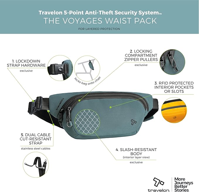 Travelon Anti-Theft The Voyages Waist Pack