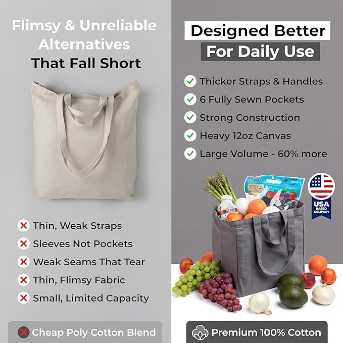 VeraMia Canvas Grocery Bag 3pc XL Set with Real Pockets, Long Shoulder Strap and Short Handle. Heavy Duty, Foldable, Washable