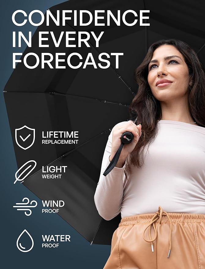 REPEL Windproof Travel Umbrella - Compact & Withstands Winds up to 85MPH , Strongest Premium Auto Folding Umbrella for Rain and Sun - Durable, Light & Portable for Women & Men , Fits Backpack & Cars