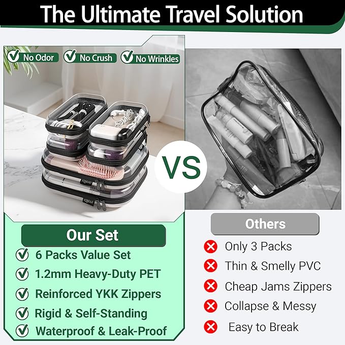 YQBRAO 6 Pack Clear Hard Shell Zipper Case, Hard Plastic Organizer Pouches for Travel, Small Items, Makeup, Electronics & Art Supplies - Crush-Resistant & Waterproof Storage (Black)