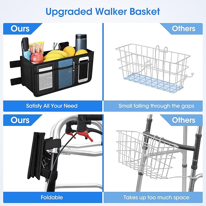 Dotday Upgraded Walker Basket with Cup Holder, Foldable Walker Bag with Large Capacity & Never Tipping Over- Not Fit for Rollator