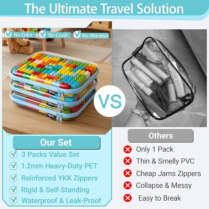 YQBRA 3 Pack Clear Hard Shell Zipper Case, See-Through Hard Plastic Organizer Pouches with Zipper for Travel, Toiletries, Makeup, Electronics & Pencils - Crush-Resistant Storage (L Blue)